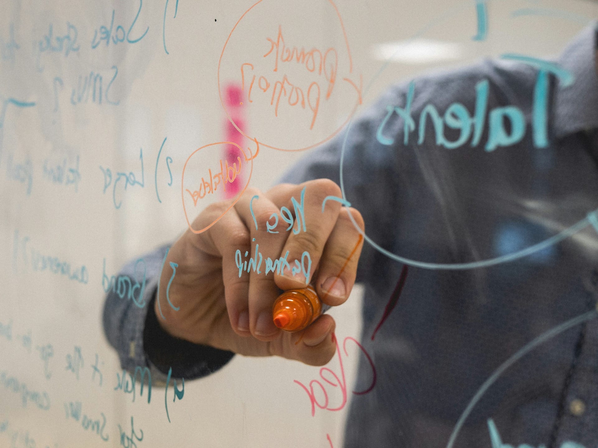 Innovation at WriteWell Pro